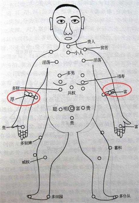 左手臂内侧有痣|手臂内侧有痣代表什么意思